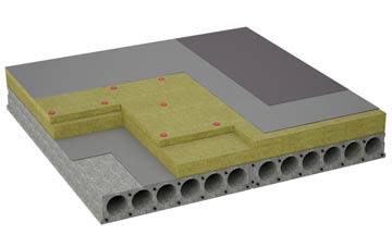 considerations of Braunston flat roofing insulation